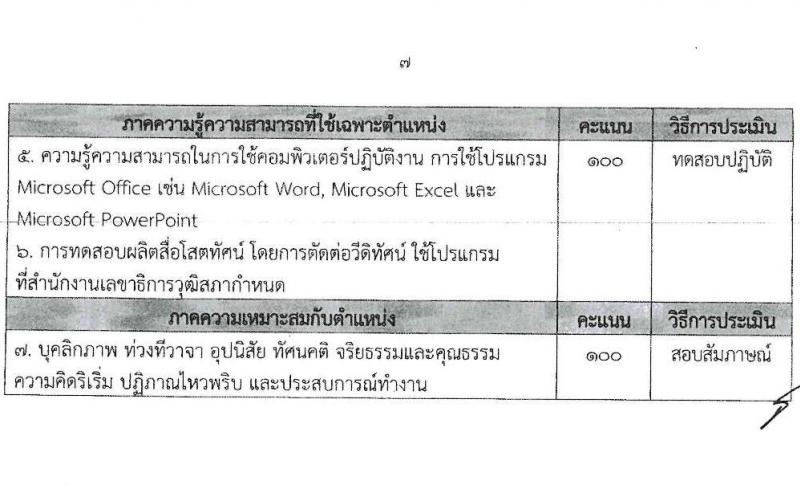 สำนักงานเลขาธิการวุฒิสภา รับสมัครบุคคลเพื่อเลือกสรรเป็นพนักงานราชการรัฐสภาทั่วไป จำนวน 10 ตำแหน่ง 15 อัตรา (วุฒิ ม.3 ม.6 ปวส. ป.ตรี) รับสมัครสอบทางอินเทอร์เน็ตตั้งแต่วันที่ 10-28 เม.ย. 2566