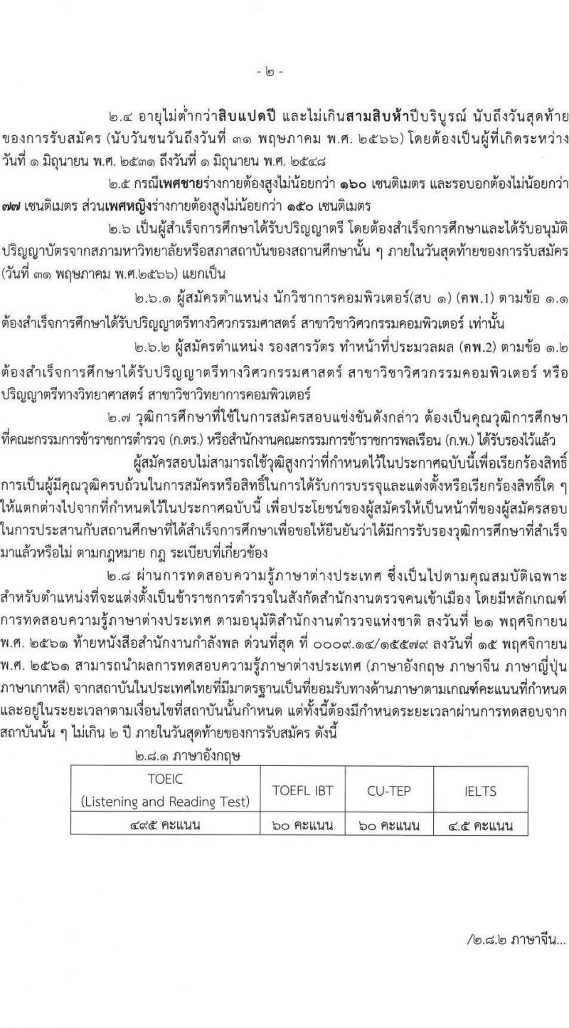 สำนักงานตรวจคนเข้าเมือง รับสมัครและสอบแข่งขันบุคคลภายนอกเพื่อบรรจุและแต่งตั้งเข้ารับราชการเป็นตำรวจชั้นสัญญาบัตร จำนวน 2 ตำแหน่ง ครั้งแรก 30 อัตรา (วุฒิ ป.ตรี) รับสมัครสอบทางอินเทอร์เน็ตตั้งแต่วันที่ 2-31 พ.ค. 2566
