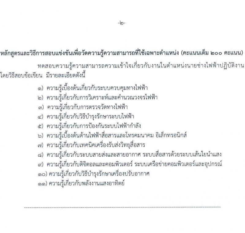 กรมทางหลวง รับสมัครสอบแข่งขันเพื่อบรรจุและแต่งตั้งบุคคลเข้ารับราชการ จำนวน 7 ตำแหน่ง ครั้งแรก 229 อัตรา (วุฒิ ปวส.หรือเทียบเท่า ป.ตรี ป.โท) รับสมัครสอบทางอินเทอร์เน็ตตั้งแต่วันที่ 1-24 พ.ค. 2566
