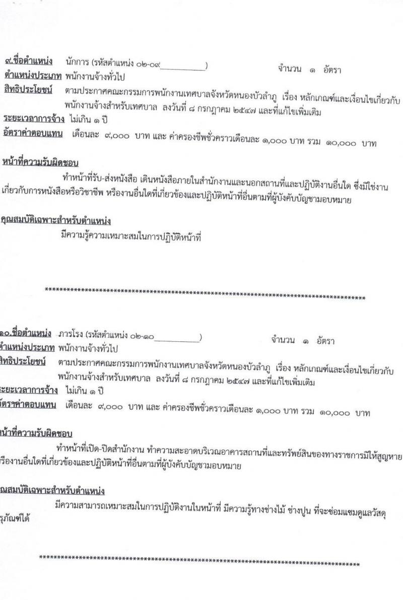 เทศบาลเมืองหนองบัวลำภู รับสมัครบุคคลเพื่อเลือกสรรเป็นพนักงานจ้าง จำนวน 16 ตำแหน่ง 41 อัตรา (บางตำแหน่งไม่ต้องใช้วุฒิ ม.ต้น ม.ปลาย ปวช. ปวส. ป.ตรี) รับสมัครสอบตั้งแต่วันที่ 21 เม.ย. – 1 พ.ค. 2566