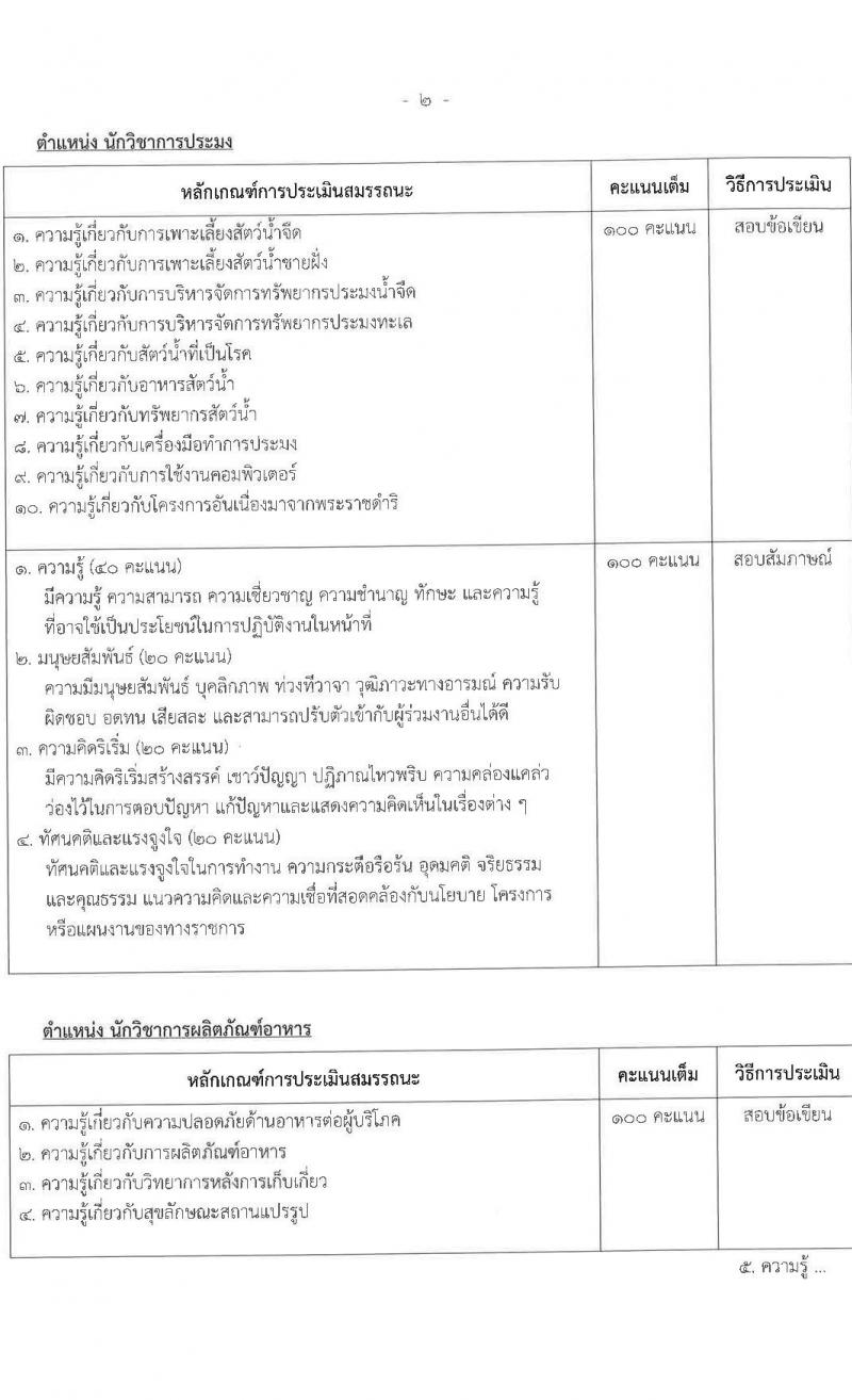 ศูนย์ศึกษาการพัฒนาอ่าวคุ้งกระเบนอันเนื่องมาจากพระราชดำริ รับสมัครบุคคลเพื่อเลือกสรรเป็นลูกจ้างรายเดือน 9 ตำแหน่ง ครั้งแรก 22 อัตรา (วุฒิ ม.ต้น ม.ปลาย ปวช. ปวส. ป.ตรี) รับสมัครสอบตั้งแต่วันที่ 25 เม.ย. – 3 พ.ค. 2566