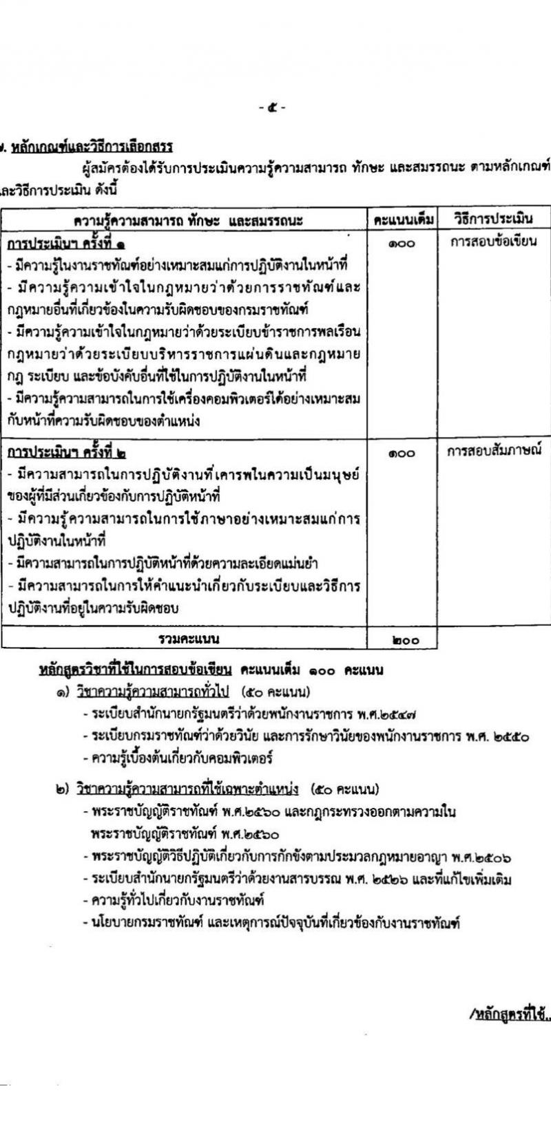 กรมราชทัณฑ์ เรือนจำจังหวัดแม่ฮองสอน รับสมัครบุคคลเพื่อเลือกสรรเป็นพนักงานราชการ จำนวน 2 อัตรา (วุฒิ ปวช.ทุกสาขา) รับสมัครสอบตั้งแต่วันที่ 1-12 พ.ค. 2566
