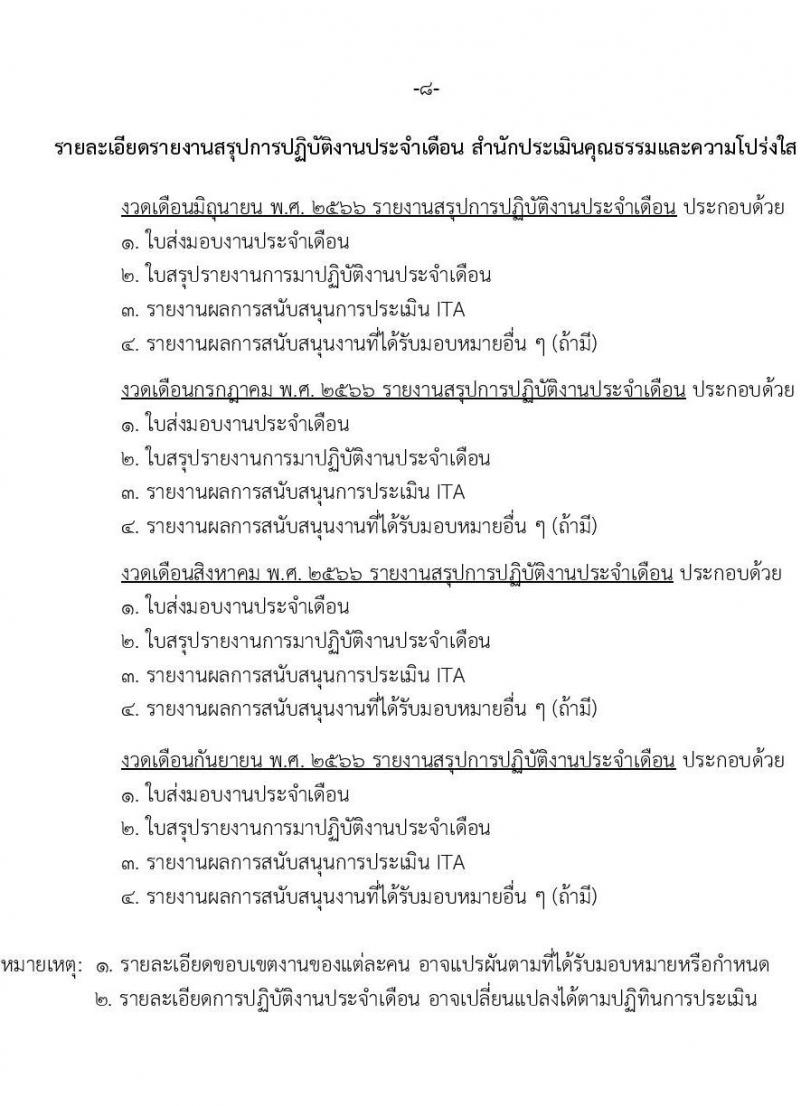 สำนักงานป้องกันและปราบปรามการทุจริตแห่งชาติ รับสมัครคัดเลือกลุกจ้างเหมาบริการรายบุคคล ตำแหน่งผู้ช่วยนักวิจัย จำนวน 2 อัตรา (วุฒิ ไม่ต่ำกว่า ป.ตรี) รับสมัครสอบตั้งแต่วันที่ 1-15 พ.ค. 2566