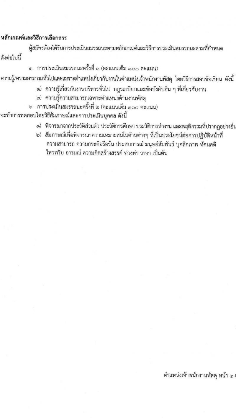 โรงพยาบาลศรีธัญญา รับสมัครบุคคลเพื่อสรรหาและเลือกสรรเป็นพนักงานกระทรวงสาธารณสุข จำนวน 10 ตำแหน่ง ครั้งแรก 19 อัตรา (วุฒิ ม.ต้น ม.ปลาย ปวช. ปวส. ป.ตรี) รับสมัครสอบตั้งแต่วันที่ 15 พ.ค. – 9 มิ.ย. 2566
