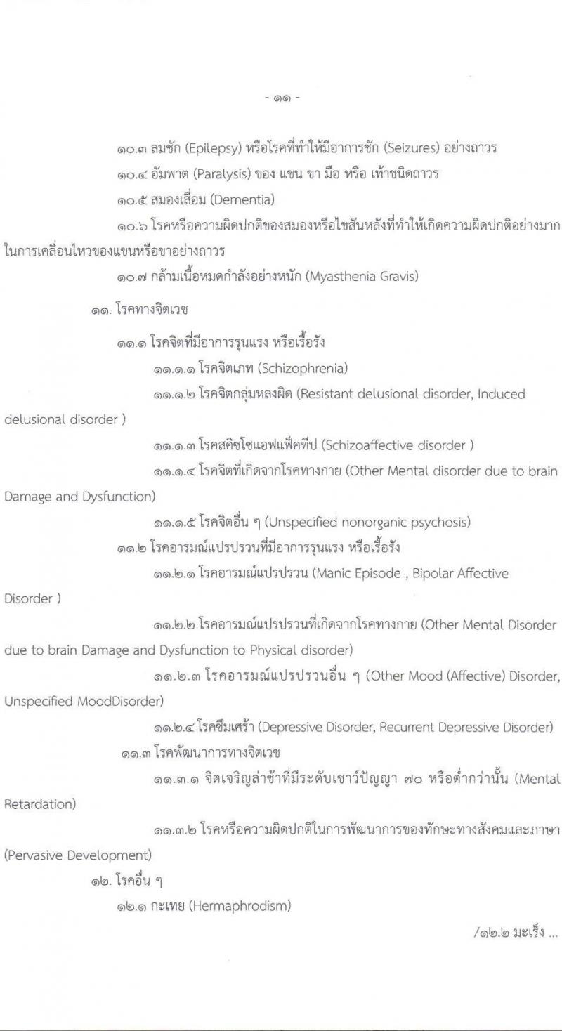 กองทัพไทย รับสมัครสอบคัดเลือกบุคคลพลเรือนเพื่อเป็นพนักงานราชการ จำนวน 2 ตำแหน่ง ครั้งแรก 2 อัตรา (วุฒิ ปวช. ปวส. ปวท. ป.ตรี) รับสมัครสอบตั้งแต่วันที่ 8-22 พ.ค. 2566
