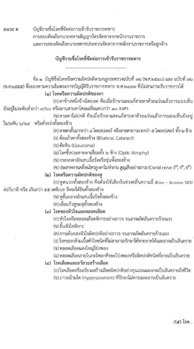 กองทัพไทย รับสมัครสอบคัดเลือกนายทหารสัญญาบัตรและนายทหารประทวน จัดหาจากบุคคลพลเรือน จำนวน 15 อัตรา (วุฒิ ม.3 ม.6 ปวช. ปวส. ป.ตรี) รับสมัครสอบทางอินเทอร์เน็ตตั้งแต่วันที่ 2-31 พ.ค. 2566