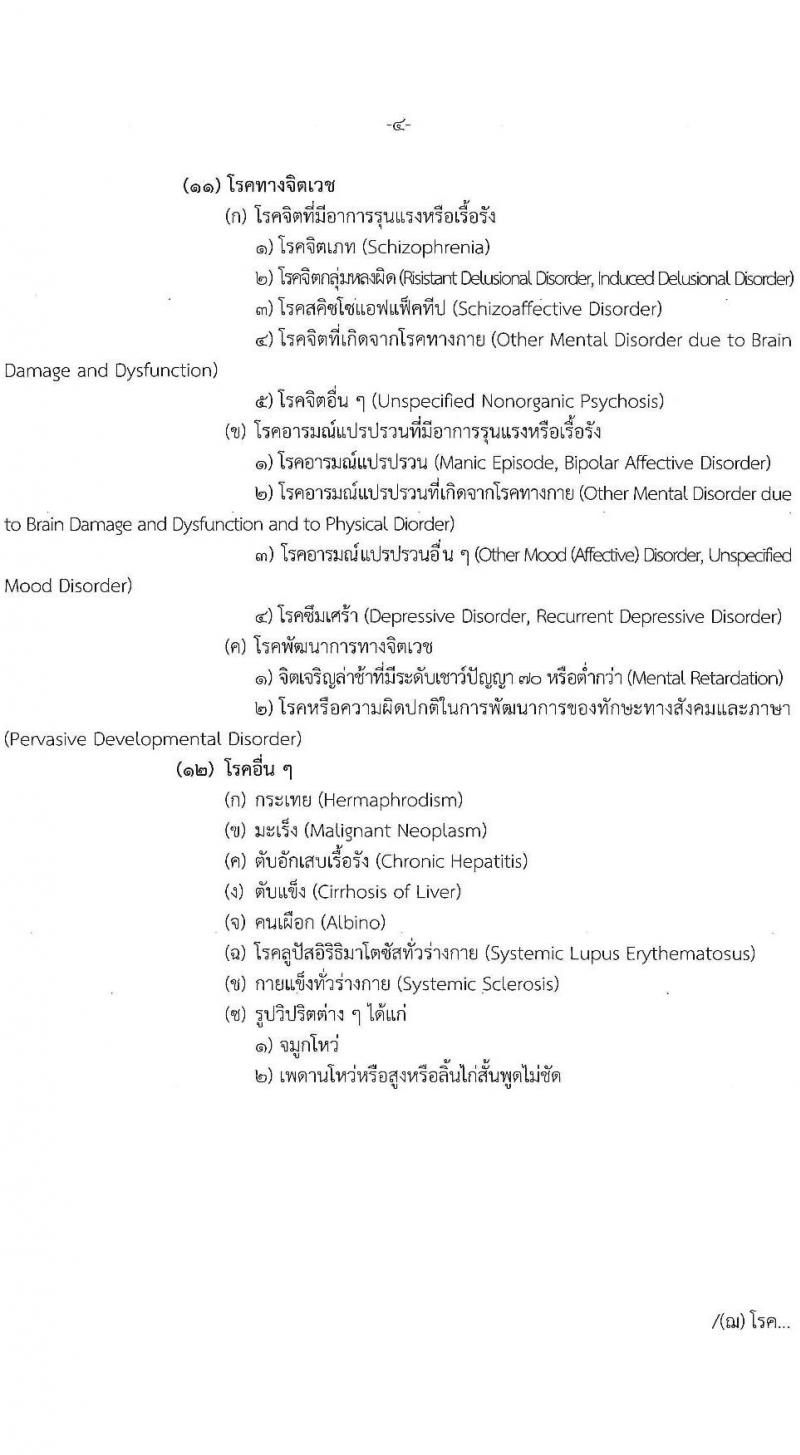 กองทัพไทย รับสมัครสอบคัดเลือกนายทหารสัญญาบัตรและนายทหารประทวน จัดหาจากบุคคลพลเรือน จำนวน 15 อัตรา (วุฒิ ม.3 ม.6 ปวช. ปวส. ป.ตรี) รับสมัครสอบทางอินเทอร์เน็ตตั้งแต่วันที่ 2-31 พ.ค. 2566