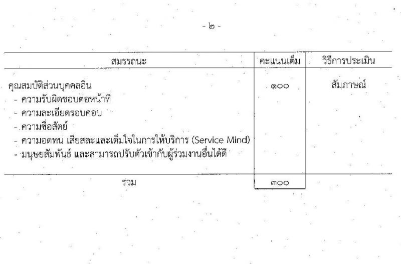 กรมสรรพสามิต รับสมัครบุคคลเพื่อเลือกสรรเป็นพนักงานราชการทั่วไป ตำแหน่งพนักงานการเงินละบัญชี ครั้งแรก 1 อัตรา (วุฒิ ปวช. ปวส. อนุปริญญา) รับสมัครสอบตั้งแต่วันที่ 15-22 พ.ค. 2566