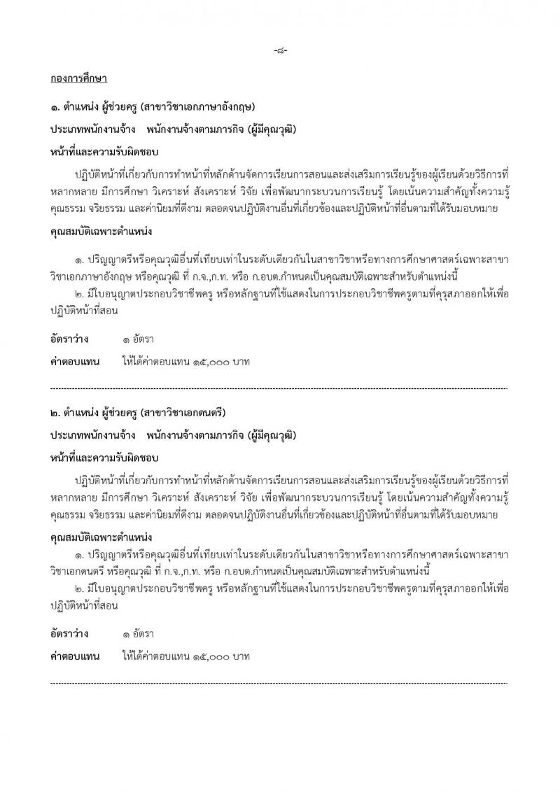 เทศบาลเมืองใหม่บางบัวทอง รับสมัครบุคคลเพื่อสรรหาและเลือกสรรเป็นพนักงานจ้าง จำนวน 15 ตำแหน่ง 32 อัตรา (บางตำแหน่งไม่กำหนดวุฒิ วุฒิ ม.ต้น ม.ปลาย ปวช. ปวส. ป.ตรี) รับสมัครสอบตั้งแต่วันที่ 15-26 พ.ค. 2566