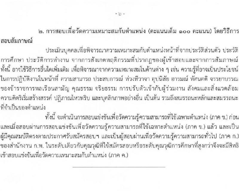 สำนักงานคณะกรรมการนโยบายที่ดินแห่งชาติ รับสมัครสอบแข่งขันเพื่อบรรจุและแต่งตั้งบุคคลเข้ารับราชการ จำนวน 4 ตำแหน่ง ครั้งแรก 7 อัตรา (วุฒิ ปวส.หรือเทียบเท่า ป.ตรี) รับสมัครสอบทางอินเทอร์เน็ตตั้งแต่วันที่ 19 พ.ค. – 12 มิ.ย. 2566