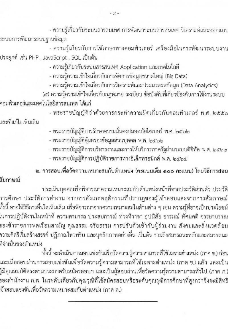 สำนักงานคณะกรรมการนโยบายที่ดินแห่งชาติ รับสมัครสอบแข่งขันเพื่อบรรจุและแต่งตั้งบุคคลเข้ารับราชการ จำนวน 4 ตำแหน่ง ครั้งแรก 7 อัตรา (วุฒิ ปวส.หรือเทียบเท่า ป.ตรี) รับสมัครสอบทางอินเทอร์เน็ตตั้งแต่วันที่ 19 พ.ค. – 12 มิ.ย. 2566