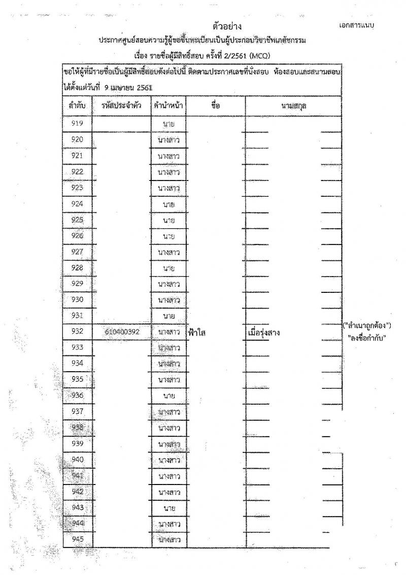 สำนักงานปลัดกระทรวงสาธารณสุข รับสมัครบุคคลเพื่อเลือกสรรเป็นพนักงานราการทั่วไป ตำแหน่งเภสัชกร ครั้งแรก 350 อัตรา (วุฒิ ป.ตรี) รับสมัครสอบทางอินเทอร์เน็ตตั้งแต่วันที่ 22-26 พ.ค. 2566
