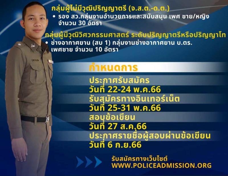 สำนักงานตำรวจแห่งชาติ เปิดรับสมัครและคัดเลือกข้าราชการตำรวจชั้นประทวนเข้ารับการฝึกอบรมเพื่อแต่งตั้งเลื่อนชั้นเป็นข้าราชการสัญญาบัตร ประจำปีงบประมาณ พ.ศ. 2566 จำนวน 880 อัตรา รับสมัครทางอินเทอร์เน็ตตั้งแต่วันที่ 25-31 พ.ค. 2566