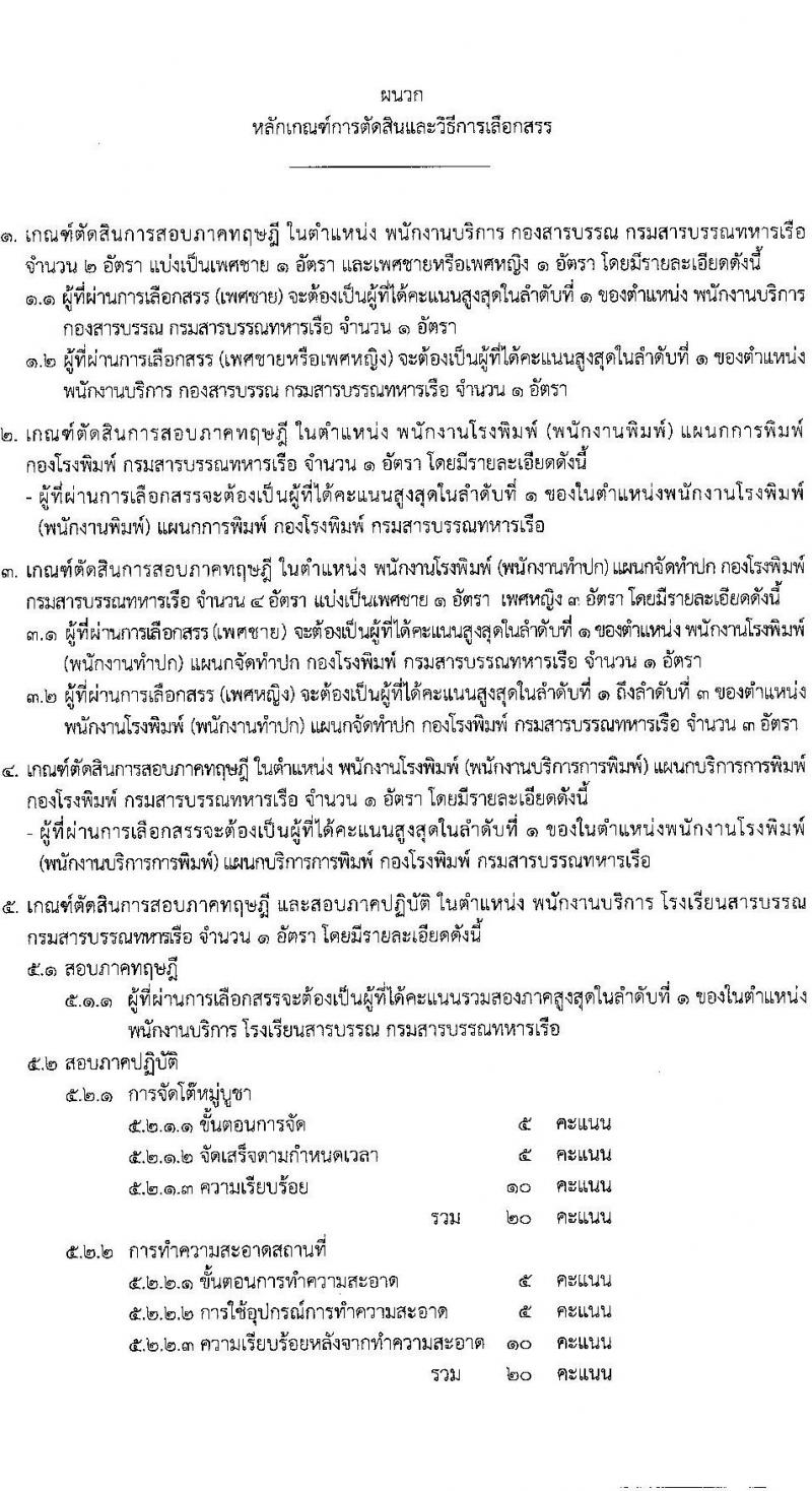 กรมสารบรรณทหารเรือ รับสมัครบุคคลพลเรือนเพื่อเลือกสรรเป็นพนักงานราชการ จำนวน 5 ตำแหน่ง ครั้งแรก 9 อัตรา (วุฒิ ไม่ต่ำกว่า ม.ต้น หรือเทียบเท่า) รับสมัครสอบตั้งแต่วันที่ 25-31 พ.ค. 2566