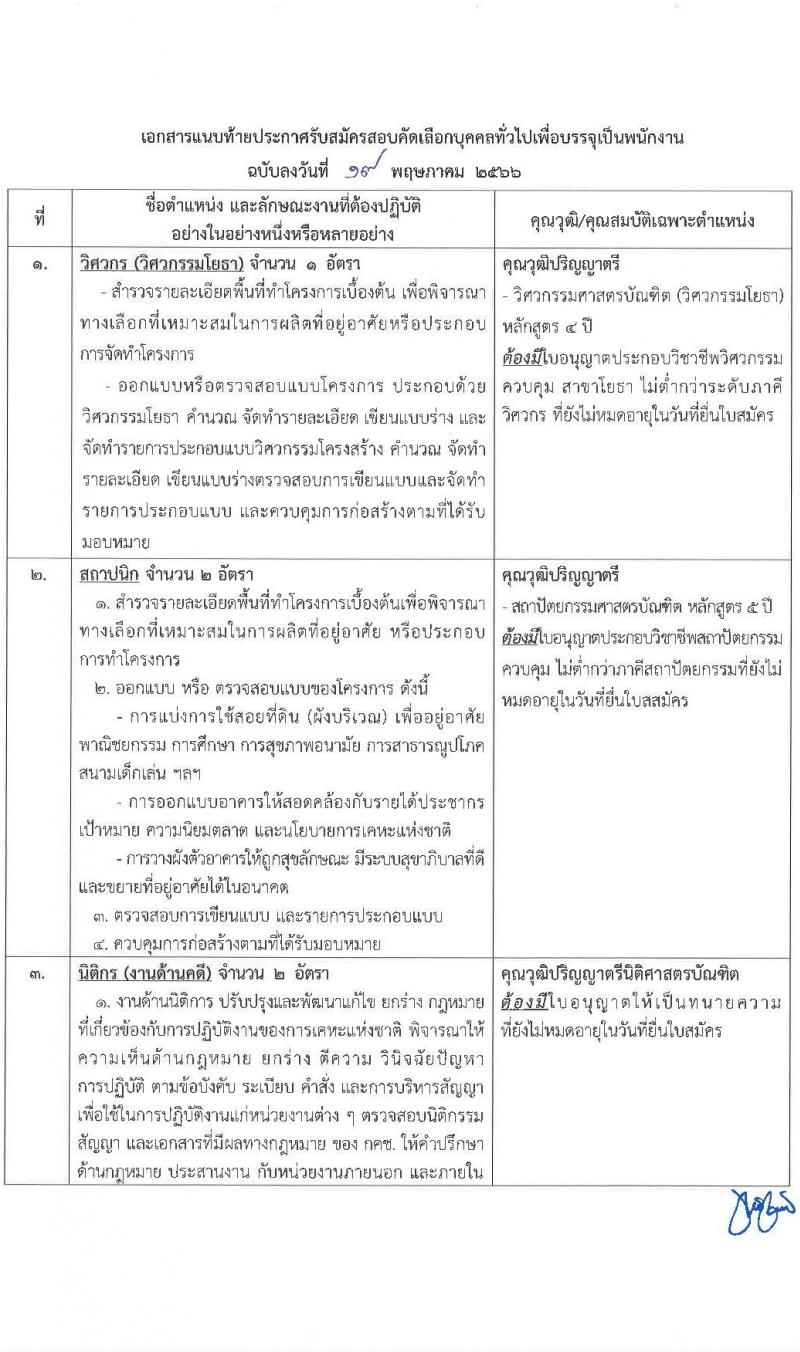 การเคหะแห่งชาติ รับสมัครสอบคัดเลือกบุคคลทั่วไปเพื่อบรรจุเป็นพนักงาน จำนวน 11 ตำแหน่ง ครั้งแรก 18 อัตรา (วุฒิ ป.ตรี) รับสมัครสอบทางอินเทอร์เน็ตตั้งแต่วันที่ 22-31 พ.ค. 2566