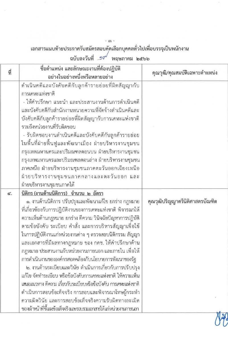 การเคหะแห่งชาติ รับสมัครสอบคัดเลือกบุคคลทั่วไปเพื่อบรรจุเป็นพนักงาน จำนวน 11 ตำแหน่ง ครั้งแรก 18 อัตรา (วุฒิ ป.ตรี) รับสมัครสอบทางอินเทอร์เน็ตตั้งแต่วันที่ 22-31 พ.ค. 2566