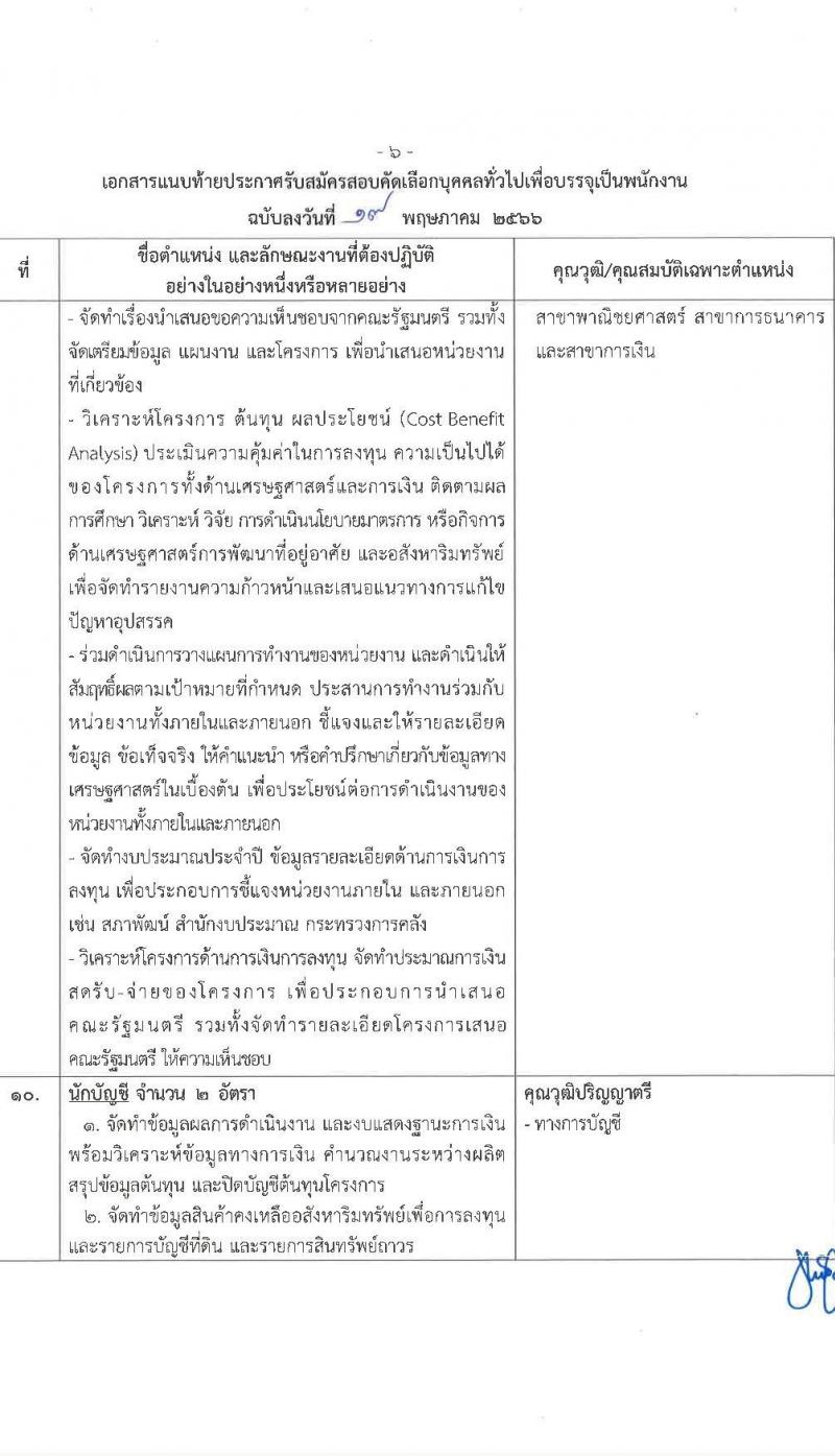 การเคหะแห่งชาติ รับสมัครสอบคัดเลือกบุคคลทั่วไปเพื่อบรรจุเป็นพนักงาน จำนวน 11 ตำแหน่ง ครั้งแรก 18 อัตรา (วุฒิ ป.ตรี) รับสมัครสอบทางอินเทอร์เน็ตตั้งแต่วันที่ 22-31 พ.ค. 2566