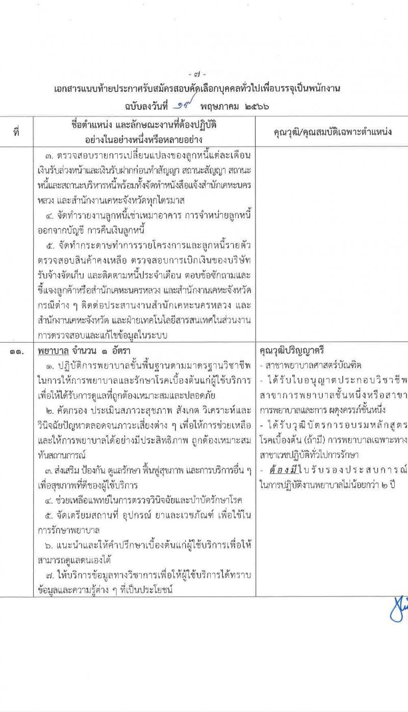 การเคหะแห่งชาติ รับสมัครสอบคัดเลือกบุคคลทั่วไปเพื่อบรรจุเป็นพนักงาน จำนวน 11 ตำแหน่ง ครั้งแรก 18 อัตรา (วุฒิ ป.ตรี) รับสมัครสอบทางอินเทอร์เน็ตตั้งแต่วันที่ 22-31 พ.ค. 2566