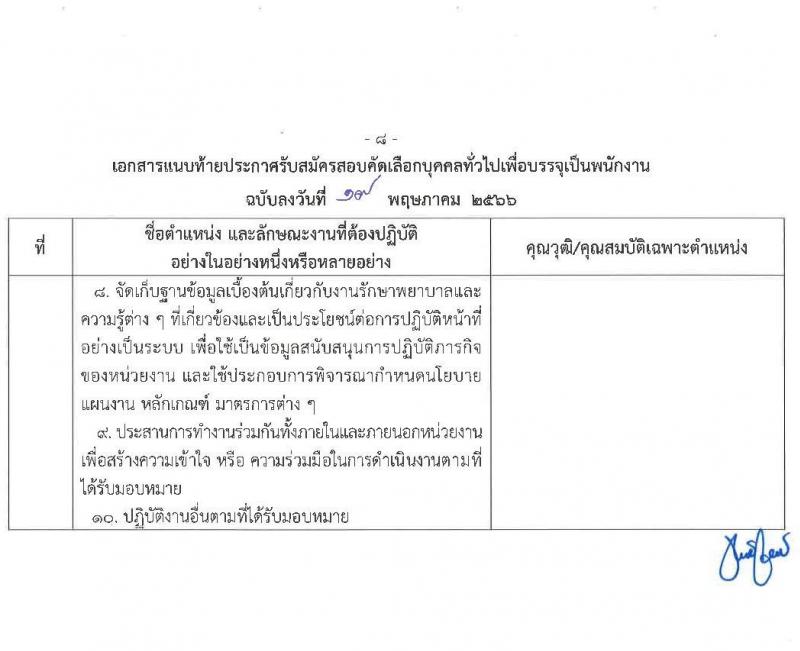 การเคหะแห่งชาติ รับสมัครสอบคัดเลือกบุคคลทั่วไปเพื่อบรรจุเป็นพนักงาน จำนวน 11 ตำแหน่ง ครั้งแรก 18 อัตรา (วุฒิ ป.ตรี) รับสมัครสอบทางอินเทอร์เน็ตตั้งแต่วันที่ 22-31 พ.ค. 2566