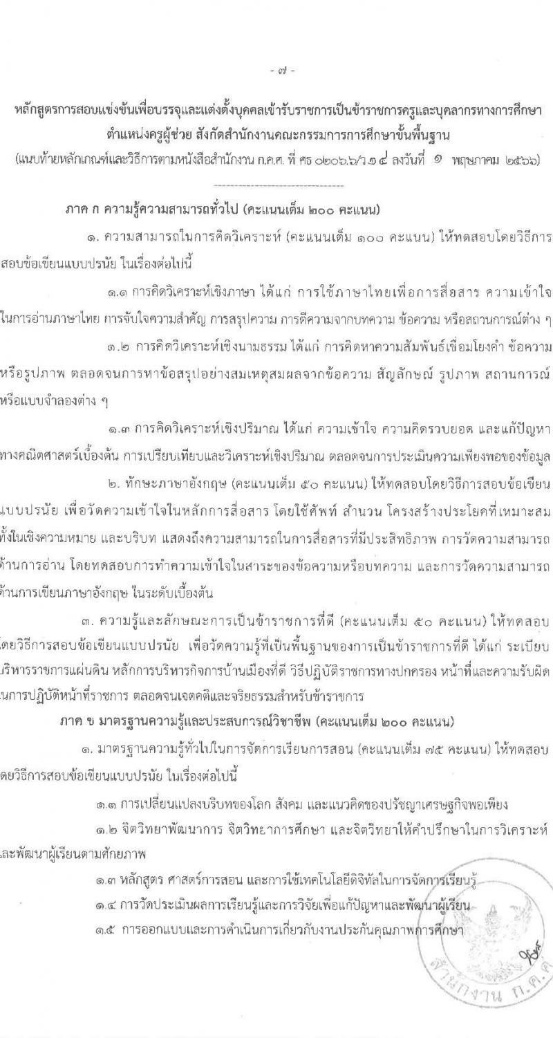 อ.ก.ค.ศ.เขตพื้นที่การศึกษาประถมศึกษาอุดรธานี เขต 4 รับสมัครสอบแข่งขันเพื่อบรรจุและแต่งตั้งบุคคลเข้ารับราชการครูและบุคลากรทางการศึกษา ตำแหน่งครูผู้ช่วย จำนวน 5 กลุ่มวิชาเอก 5 อัตรา (วุฒิ ป.ตรี) รับสมัครสอบตั้งแต่วันที่ 31 พ.ค. – 6 มิ.ย. 2566