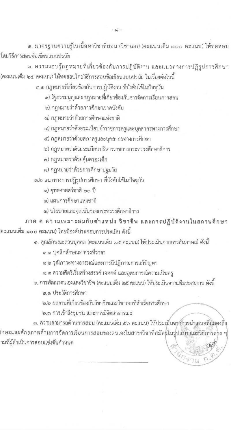 อ.ก.ค.ศ.เขตพื้นที่การศึกษาประถมศึกษาอุดรธานี เขต 4 รับสมัครสอบแข่งขันเพื่อบรรจุและแต่งตั้งบุคคลเข้ารับราชการครูและบุคลากรทางการศึกษา ตำแหน่งครูผู้ช่วย จำนวน 5 กลุ่มวิชาเอก 5 อัตรา (วุฒิ ป.ตรี) รับสมัครสอบตั้งแต่วันที่ 31 พ.ค. – 6 มิ.ย. 2566