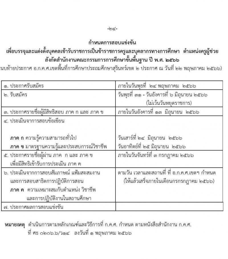 อ.ก.ค.ศ.เขตพื้นที่การศึกษาประถมศึกษาสุรินทร์ เขต 2 รับสมัครสอบแข่งขันเพี่อบรรจุและแต่งตั้งบุคคลเข้ารับราชการเป็นข้าราชการครูและบุคลากรทางการศึกษา ตำแหน่งครูผู้ช่วย 8 อัตรา (วุฒิ ป.ตรี) รับสมัครสอบทางอินเทอร์เน็ตตั้งแต่วันที่ 31 พ.ค. – 6 มิ.ย. 2566