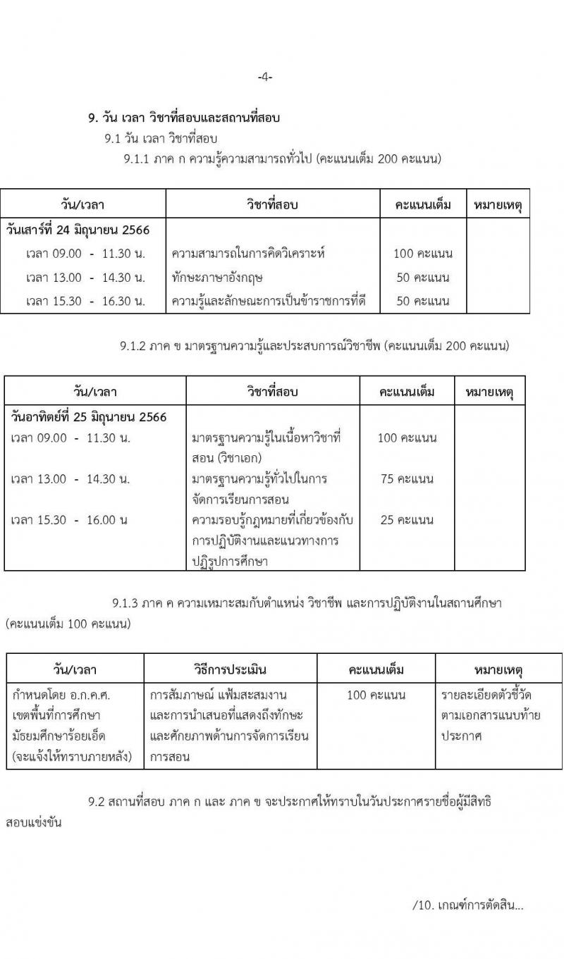 อ.ก.ค.ศ.เขตพื้นที่การศึกษามัธยมศึกษาร้อยเอ็ด รับสมัครสอบแข่งขันเพื่อบรรจุและแต่งตั้งบุคคลเข้ารับราชการเป็นข้าราชการครูและบุคลากรทางการศึกษา ตำแหน่งครูผู้ช่วย จำนวน 8 อัตรา (วุฒิ ป.ตรี) รับสมัครสอบตั้งแต่วันที่ 31 พ.ค. – 6 มิ.ย. 2566
