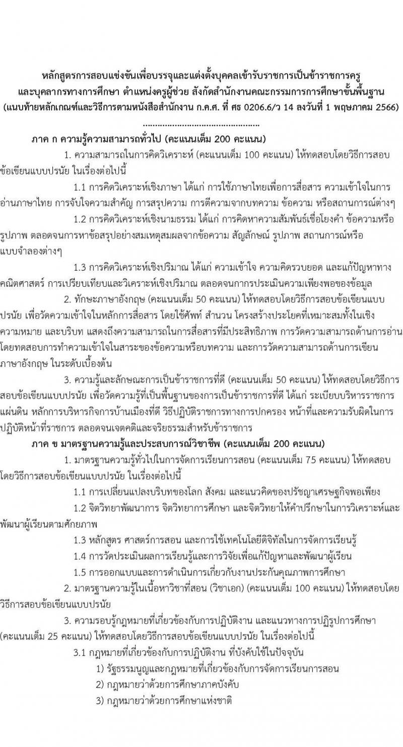 อ.ก.ค.ศ.เขตพื้นที่การศึกษามัธยมศึกษาร้อยเอ็ด รับสมัครสอบแข่งขันเพื่อบรรจุและแต่งตั้งบุคคลเข้ารับราชการเป็นข้าราชการครูและบุคลากรทางการศึกษา ตำแหน่งครูผู้ช่วย จำนวน 8 อัตรา (วุฒิ ป.ตรี) รับสมัครสอบตั้งแต่วันที่ 31 พ.ค. – 6 มิ.ย. 2566