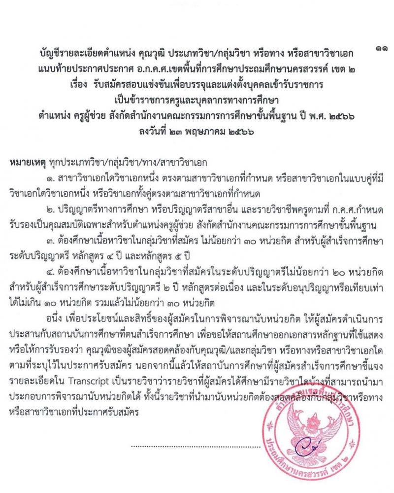 อ.ก.ค.ศ.เขตพื้นที่การศึกษาประถมศึกษานครสวรรค์ เขต 2 รับสมัครสอบแข่งขันเพื่อบรรจุและแต่งตั้งบุคคลเข้ารับราชการเป็นข้าราชการครูและบุคลากรทางการศึกษา ตำแหน่งครูผู้ช่วย จำนวน 85 อัตรา (วุฒิ ป.ตรี) รับสมัครสอบตั้งแต่วันที่ 31 พ.ค. – 6 มิ.ย. 2566