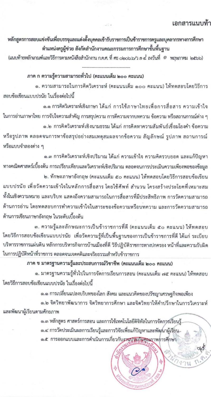อ.ก.ค.ศ.เขตพื้นที่การศึกษาประถมศึกษานครสวรรค์ เขต 2 รับสมัครสอบแข่งขันเพื่อบรรจุและแต่งตั้งบุคคลเข้ารับราชการเป็นข้าราชการครูและบุคลากรทางการศึกษา ตำแหน่งครูผู้ช่วย จำนวน 85 อัตรา (วุฒิ ป.ตรี) รับสมัครสอบตั้งแต่วันที่ 31 พ.ค. – 6 มิ.ย. 2566