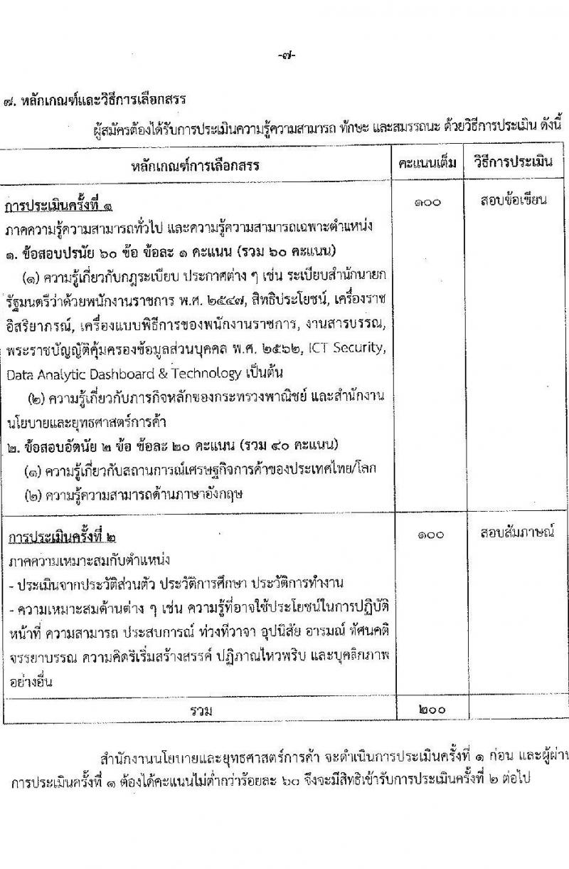 สำนักงานนโยบายและยุทธศาสตร์การค้า รับสมัครบุคคลเพื่อเลือกสรรเป็นพนักงานราชการทั่วไป ตำแหน่งนักวิชาการพาณิชย์ ครั้งแรก 5 อัตรา (วุฒิ ป.ตรี) รับสมัครสอบทางอินเทอร์เน็ตตั้งแต่วันที่ 2-9 มิ.ย. 2566