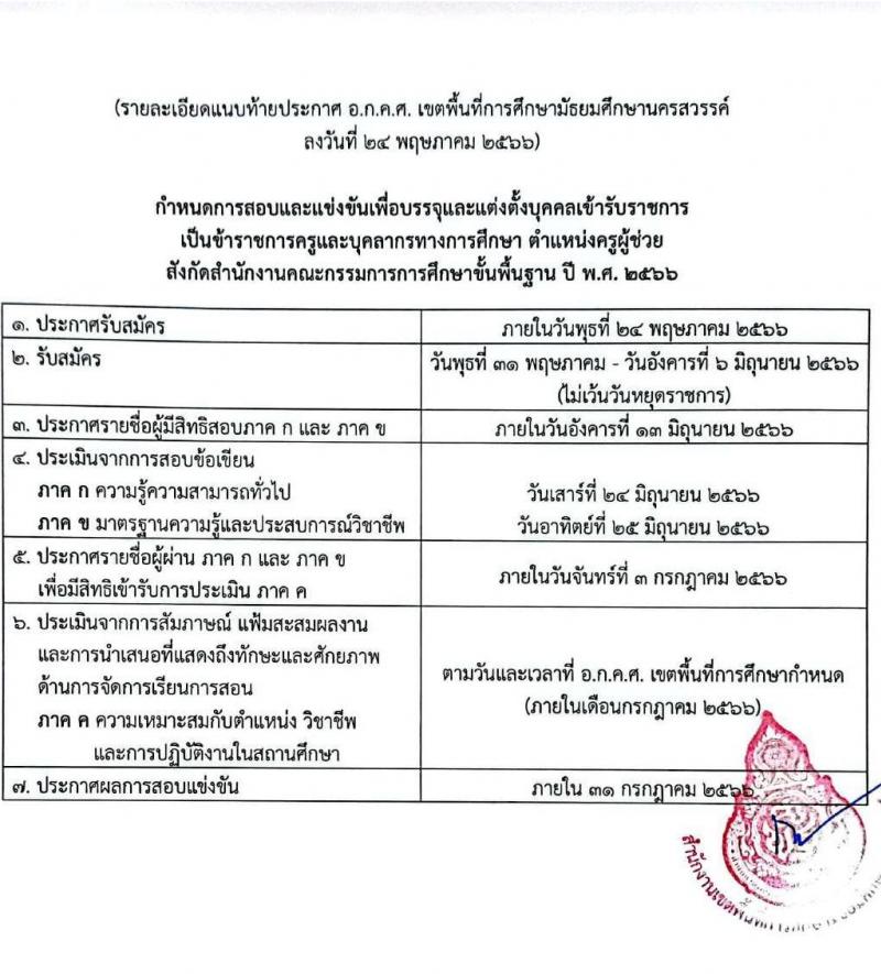 อ.ก.ค.ศ.เขตพื้นที่การศึกษามัธยมศึกษานครสวรรค์ รับสมัครสอบแข่งขันเพื่อบรรจุและแต่งตั้งบุคคลเข้ารับราชการเป็นข้าราชการครูและบุคลากรทางการศึกษา ตำแหน่งครูผู้ช่วย จำนวน 32 อัตรา (วุฒิ ป.ตรี) รับสมัครสอบตั้งแต่วันที่ 31 พ.ค. – 6 มิ.ย. 2566