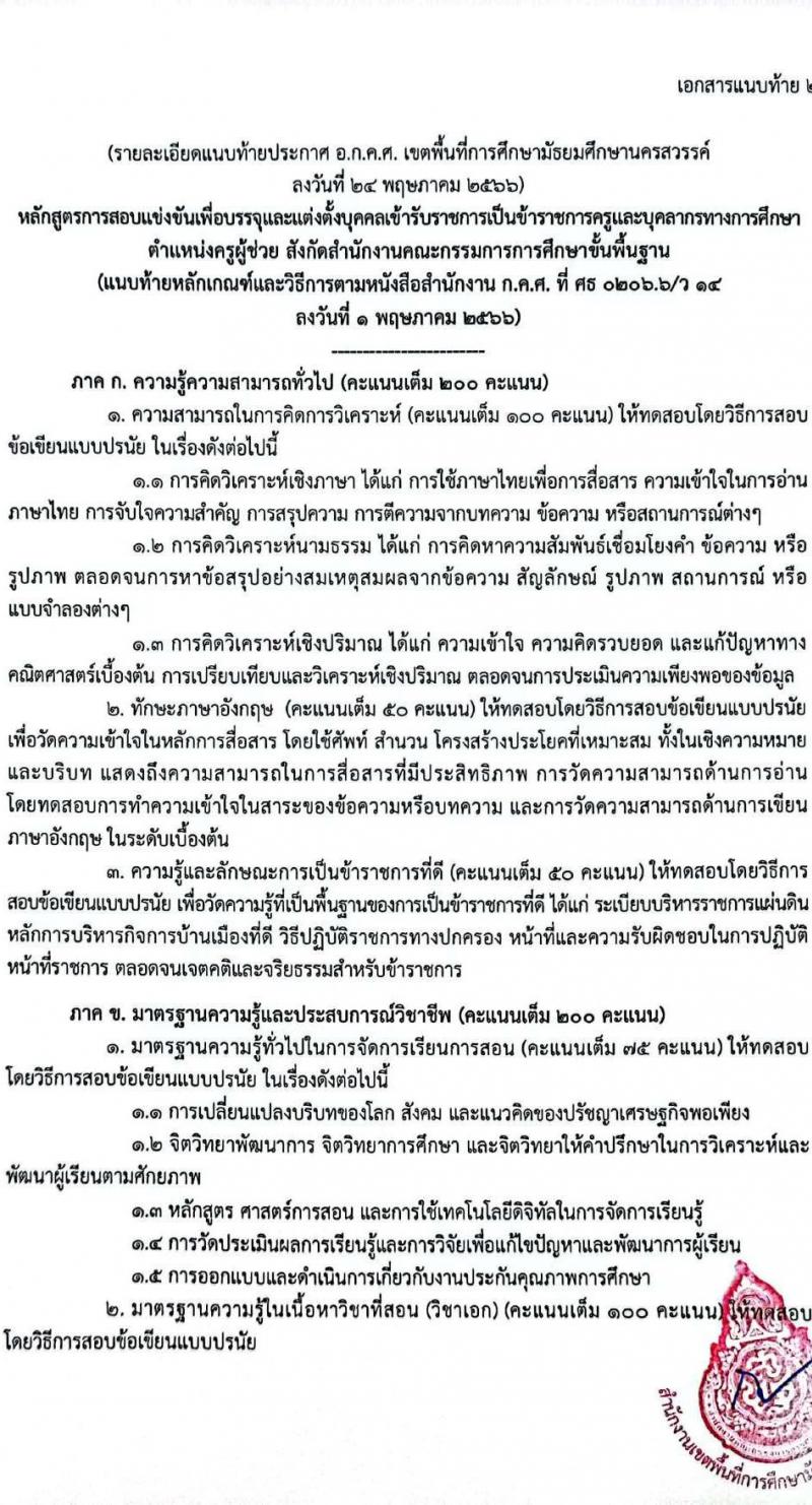 อ.ก.ค.ศ.เขตพื้นที่การศึกษามัธยมศึกษานครสวรรค์ รับสมัครสอบแข่งขันเพื่อบรรจุและแต่งตั้งบุคคลเข้ารับราชการเป็นข้าราชการครูและบุคลากรทางการศึกษา ตำแหน่งครูผู้ช่วย จำนวน 32 อัตรา (วุฒิ ป.ตรี) รับสมัครสอบตั้งแต่วันที่ 31 พ.ค. – 6 มิ.ย. 2566