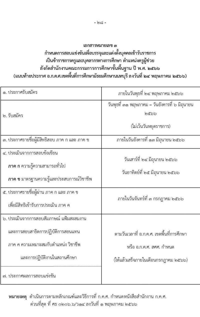 อ.ก.ค.ศ.เขตพื้นที่การศึกษามัธยมศึกษานนทบุรี รับสมัครสอบแข่งขันเพื่อบรรจุและแต่งตั้งบุคคลเข้ารับราชการเป็นข้าราชการครูและบุคลากรทางการศึกษา ตำแหน่งครูผู้ช่วย จำนวน 31 กลุ่มวิชา 103 อัตรา (วุฒิ ป.ตรี) รับสมัครสอบทางอินเทอร์เน็ตตั้งแต่วันที่ 31 พ.ค. – 6 มิ.ย. 2566