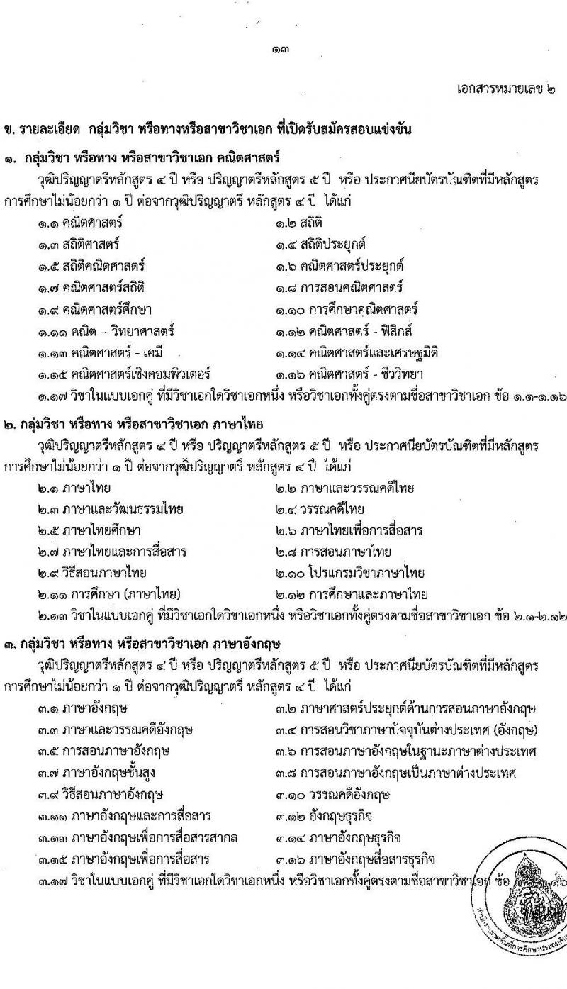 อ.ก.ค.ศ.เขตพื้นที่การศึกษาประถมศึกษาจันทบุรี เขต 2 รับสมัครสอบแข่งขันเพื่อบรรจุและแต่งตั้งบุคคลเข้ารับราชการเป็นข้าราชการครูและบุคลากรทางการศึกษา ตำแหน่งครูผู้ช่วย จำนวน 12 กลุ่มวิชา 93 อัตรา (วุฒิ ป.ตรี) รับสมัครสอบทางอินเทอร์เน็ตตั้งแต่วันที่ 31 พ.ค. – 6 มิ.ย. 2566