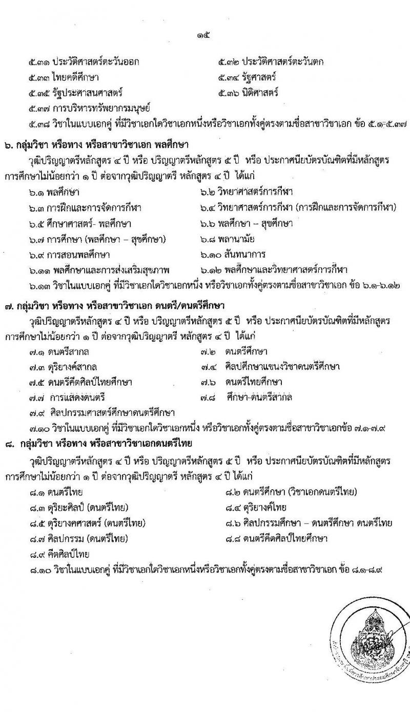 อ.ก.ค.ศ.เขตพื้นที่การศึกษาประถมศึกษาจันทบุรี เขต 2 รับสมัครสอบแข่งขันเพื่อบรรจุและแต่งตั้งบุคคลเข้ารับราชการเป็นข้าราชการครูและบุคลากรทางการศึกษา ตำแหน่งครูผู้ช่วย จำนวน 12 กลุ่มวิชา 93 อัตรา (วุฒิ ป.ตรี) รับสมัครสอบทางอินเทอร์เน็ตตั้งแต่วันที่ 31 พ.ค. – 6 มิ.ย. 2566