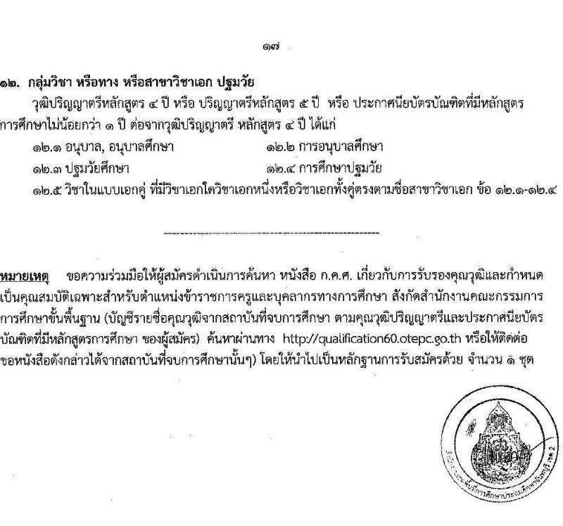 อ.ก.ค.ศ.เขตพื้นที่การศึกษาประถมศึกษาจันทบุรี เขต 2 รับสมัครสอบแข่งขันเพื่อบรรจุและแต่งตั้งบุคคลเข้ารับราชการเป็นข้าราชการครูและบุคลากรทางการศึกษา ตำแหน่งครูผู้ช่วย จำนวน 12 กลุ่มวิชา 93 อัตรา (วุฒิ ป.ตรี) รับสมัครสอบทางอินเทอร์เน็ตตั้งแต่วันที่ 31 พ.ค. – 6 มิ.ย. 2566
