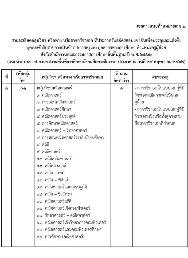 อ.ก.ค.ศ.เขตพื้นที่การศึกษามัธยมศึกษาเชียงราย รับสมัครสอบแข่งขันเพื่อบรรจุและแต่งตั้งบุคคลเข้ารับราชการเป็นข้าราชการครูและบุคลากรทางการศึกษา ตำแหน่งครูผู้ช่วย จำนวน 2 กลุ่มวิชา 2 อัตรา (วุฒิ ป.ตรี) รับสมัครสอบทางอินเทอร์เน็ตตั้งแต่วันที่ 31 พ.ค. – 6 มิ.ย. 2566
