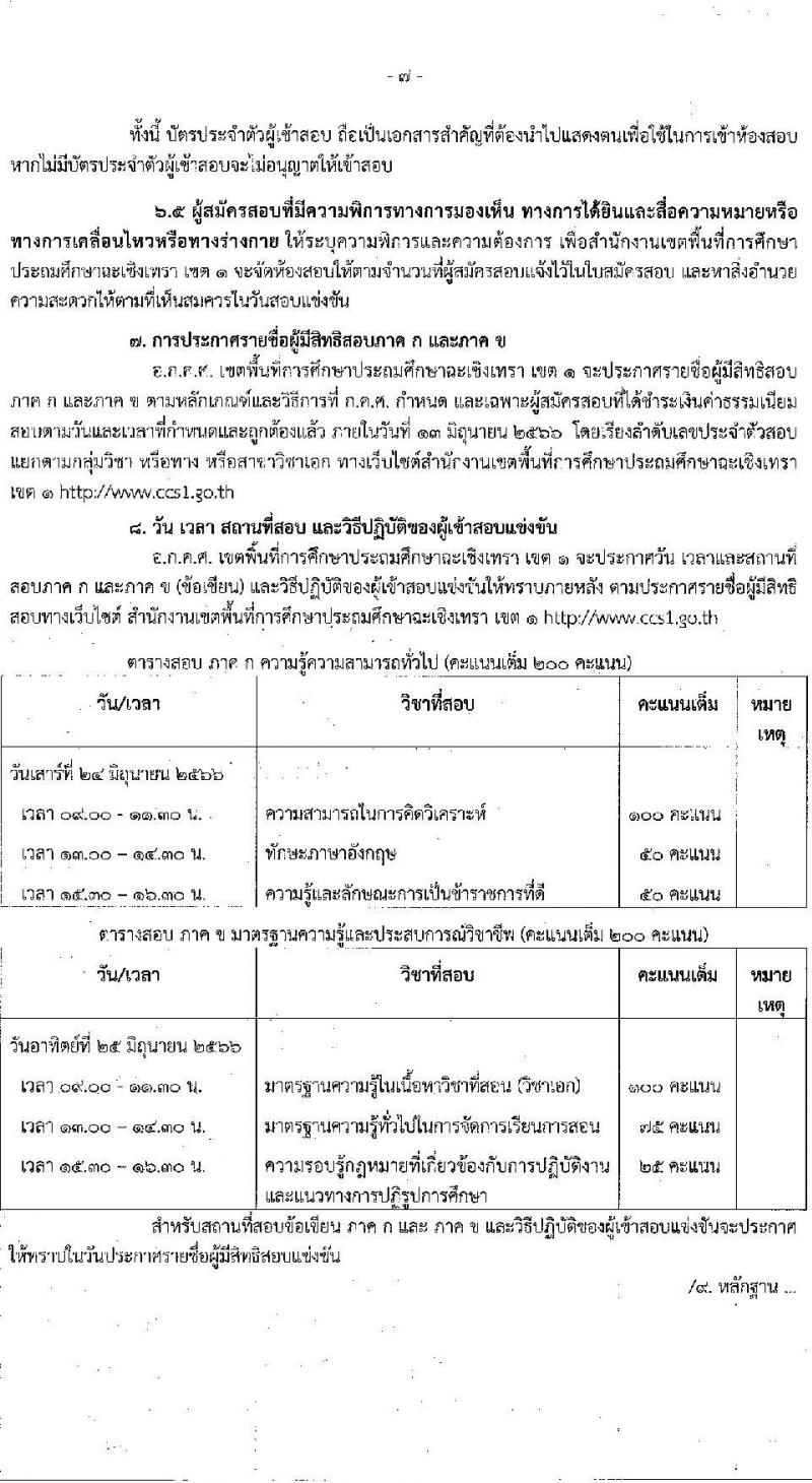 อ.ก.ค.ศ.เขตพื้นที่การศึกษาประถมศึกษาฉะเชิงเทรา รับสมัครสอบแข่งขันเพื่อบรรจุและแต่งตั้งบุคคลเข้ารับราชการเป็นข้าราชการครูและบุคลากรทางการศึกษา ตำแหน่งครูผู้ช่วย จำนวน 9 กลุ่มวิชา จำนวน 42 อัตรา (วุฒิ ป.ตรี) รับสมัครสอบทางอินเทอร์เน็ตตั้งแต่วันที่ 31 พ.ค. – 6 มิ.ย. 2566