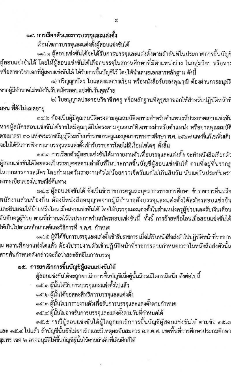 อ.ก.ค.ศ.เขตพื้นที่การศึกษาประถมศึกษาชุมพร รับสมัครสอบแข่งขันเพื่อบรรจุและแต่งตั้งบุคคลเข้ารับราชการเป็นข้าราชการครูและบุคลากรทางการศึกษา ตำแหน่งครูผู้ช่วย จำนวน 10 กลุ่มวิชา จำนวน 84 อัตรา (วุฒิ ป.ตรี) รับสมัครสอบทางอินเทอร์เน็ตตั้งแต่วันที่ 31 พ.ค. – 6 มิ.ย. 2566
