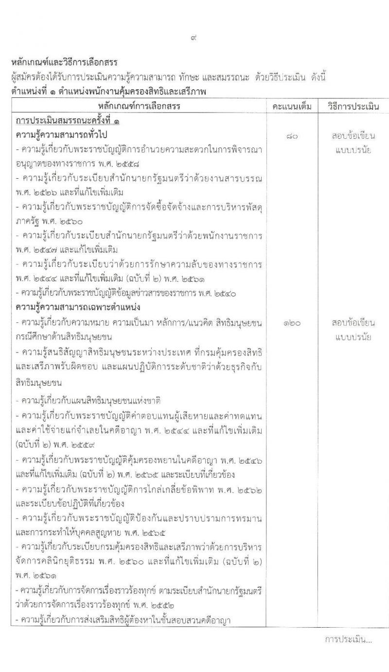 กรมคุ้มครองสิทธิและเสรีภาพ รับสมัครบุคคลเพื่อเลือกสรรเป็นพนักงานราชการทั่วไป จำนวน 2 ตำแหน่ง 2 อัตรา (วุฒิ ป.ตรี) รับสมัครสอบทางอินเทอร์เน็ตตั้งแต่วันที่ 12-22 มิ.ย. 2566