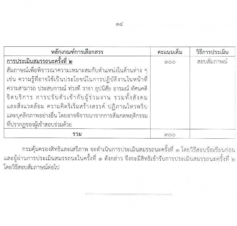 กรมคุ้มครองสิทธิและเสรีภาพ รับสมัครบุคคลเพื่อเลือกสรรเป็นพนักงานราชการทั่วไป จำนวน 2 ตำแหน่ง 2 อัตรา (วุฒิ ป.ตรี) รับสมัครสอบทางอินเทอร์เน็ตตั้งแต่วันที่ 12-22 มิ.ย. 2566
