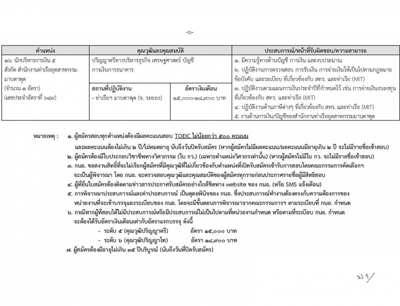 การนิคมอุตสาหกรรมแห่งประเทศไทย รับสมัครบุคคลเพื่อบรรจุเป็นพนักงาน จำนวน 16 ตำแหน่ง ครั้งแรก 16 อัตรา (วุฒิ ป.ตรี) รับสมัครสอบทางอินเทอร์เน็ตตั้งแต่วันที่ 6-22 มิ.ย. 2566