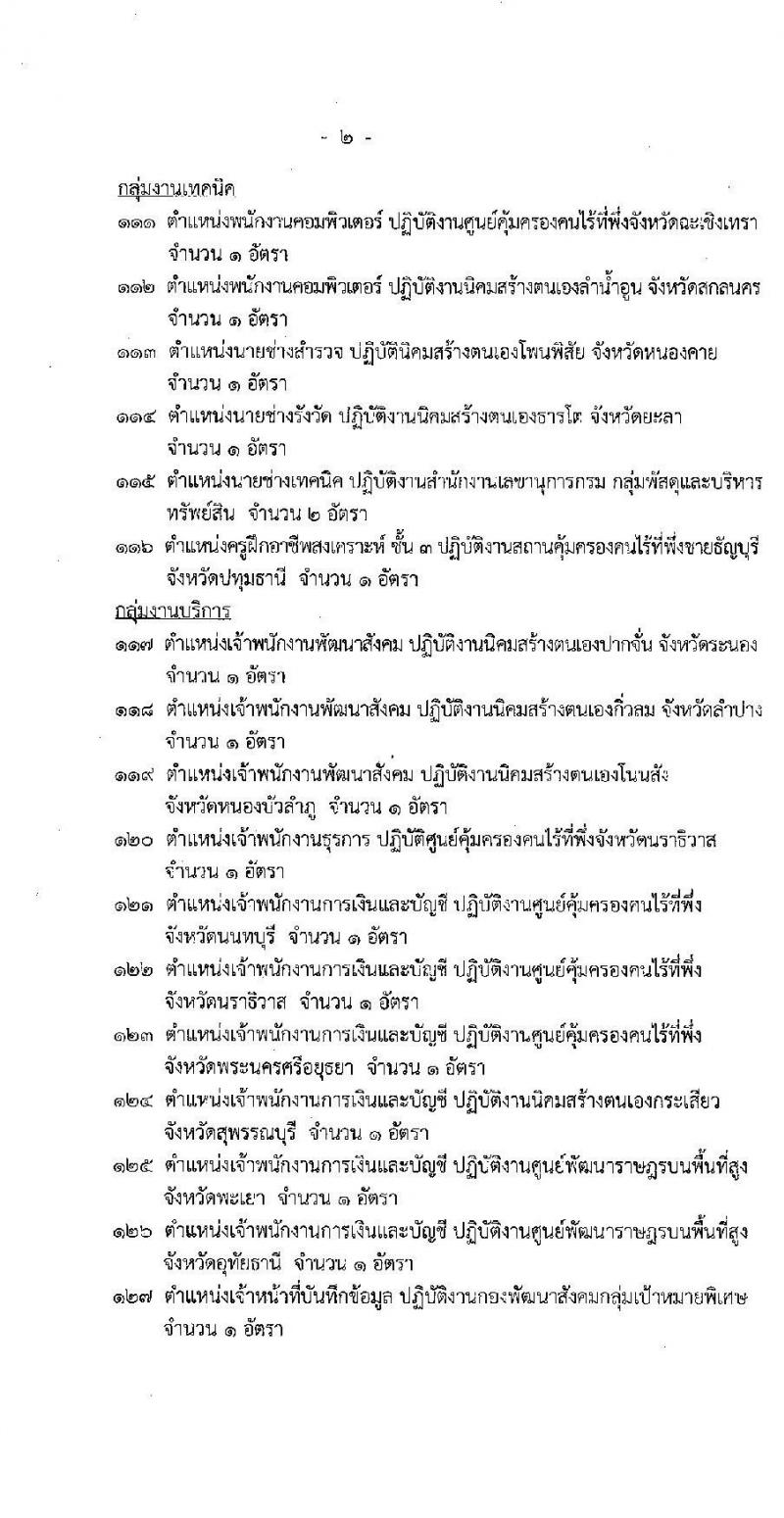 กรมพัฒนาสังคมและสวัสดิการ รับสมัครบุคคลเพื่อเลือกสรรเป็นพนักงานราชการทั่วไป จำนวน 37 ตำแหน่ง ครั้งแรก 39 อัตรา (วุฒิ ม.ต้น ม.ปลาย ปวช. ปวส. ป.ตรี) รับสมัครสอบทางอินเทอร์เน็ตตั้งแต่วันที่ 12-16 มิ.ย. 2566