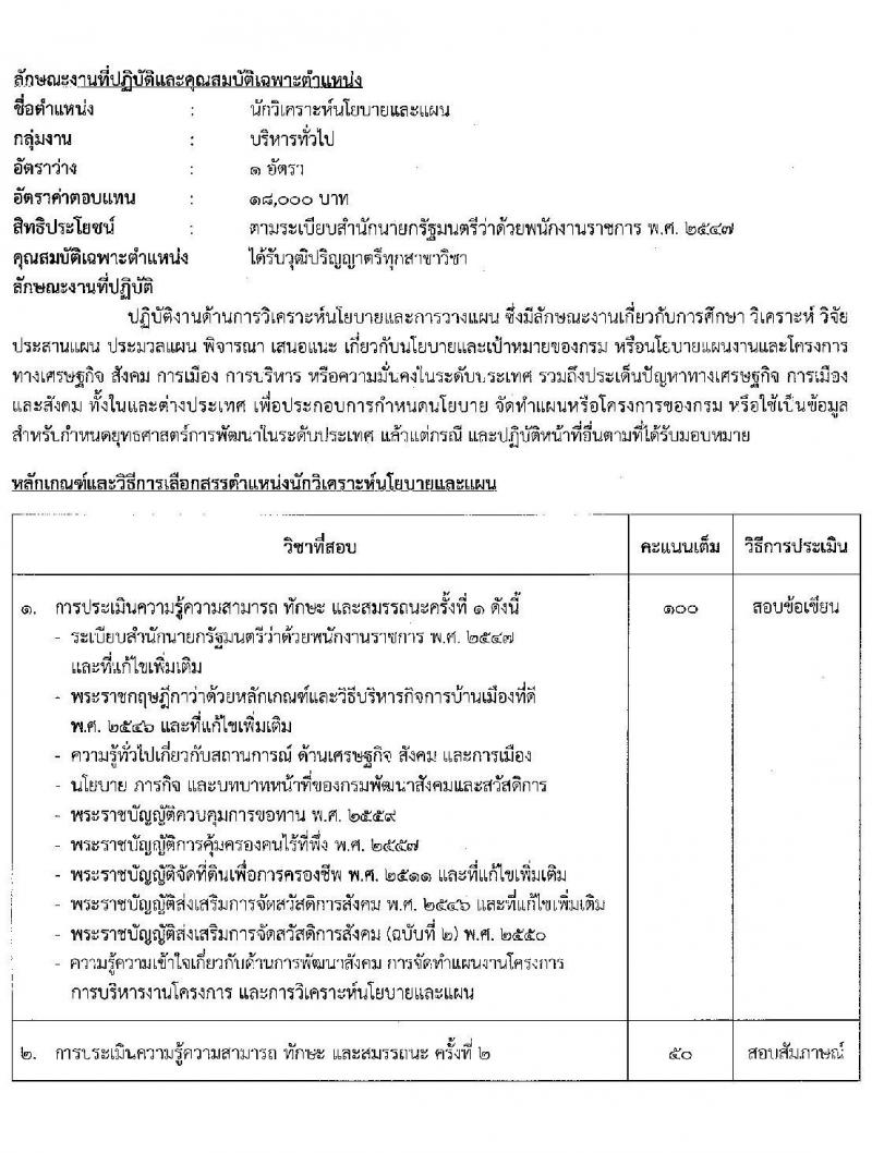 กรมพัฒนาสังคมและสวัสดิการ รับสมัครบุคคลเพื่อเลือกสรรเป็นพนักงานราชการทั่วไป จำนวน 37 ตำแหน่ง ครั้งแรก 39 อัตรา (วุฒิ ม.ต้น ม.ปลาย ปวช. ปวส. ป.ตรี) รับสมัครสอบทางอินเทอร์เน็ตตั้งแต่วันที่ 12-16 มิ.ย. 2566