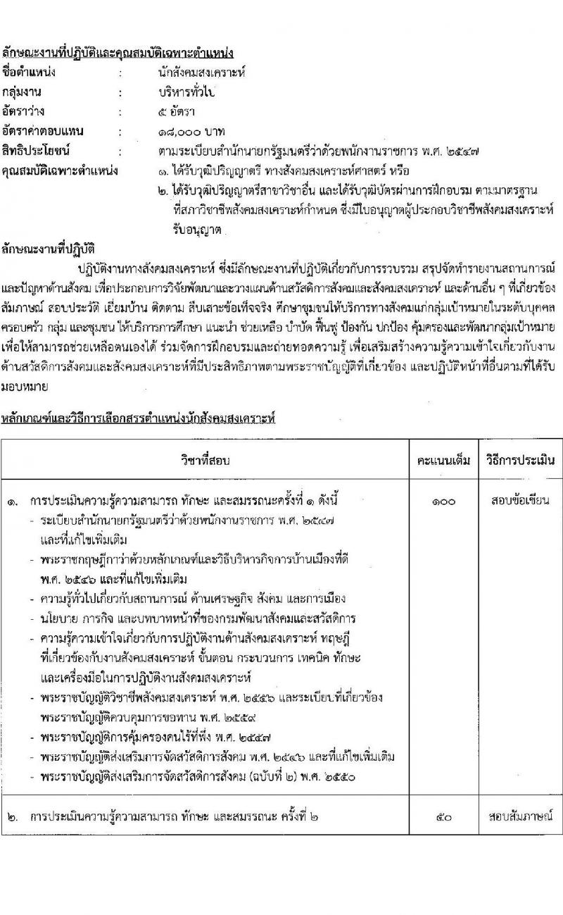กรมพัฒนาสังคมและสวัสดิการ รับสมัครบุคคลเพื่อเลือกสรรเป็นพนักงานราชการทั่วไป จำนวน 37 ตำแหน่ง ครั้งแรก 39 อัตรา (วุฒิ ม.ต้น ม.ปลาย ปวช. ปวส. ป.ตรี) รับสมัครสอบทางอินเทอร์เน็ตตั้งแต่วันที่ 12-16 มิ.ย. 2566