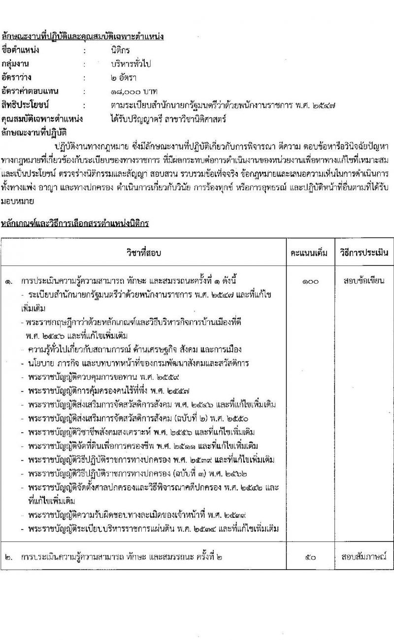 กรมพัฒนาสังคมและสวัสดิการ รับสมัครบุคคลเพื่อเลือกสรรเป็นพนักงานราชการทั่วไป จำนวน 37 ตำแหน่ง ครั้งแรก 39 อัตรา (วุฒิ ม.ต้น ม.ปลาย ปวช. ปวส. ป.ตรี) รับสมัครสอบทางอินเทอร์เน็ตตั้งแต่วันที่ 12-16 มิ.ย. 2566