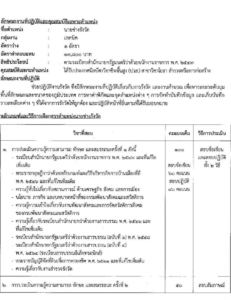 กรมพัฒนาสังคมและสวัสดิการ รับสมัครบุคคลเพื่อเลือกสรรเป็นพนักงานราชการทั่วไป จำนวน 37 ตำแหน่ง ครั้งแรก 39 อัตรา (วุฒิ ม.ต้น ม.ปลาย ปวช. ปวส. ป.ตรี) รับสมัครสอบทางอินเทอร์เน็ตตั้งแต่วันที่ 12-16 มิ.ย. 2566