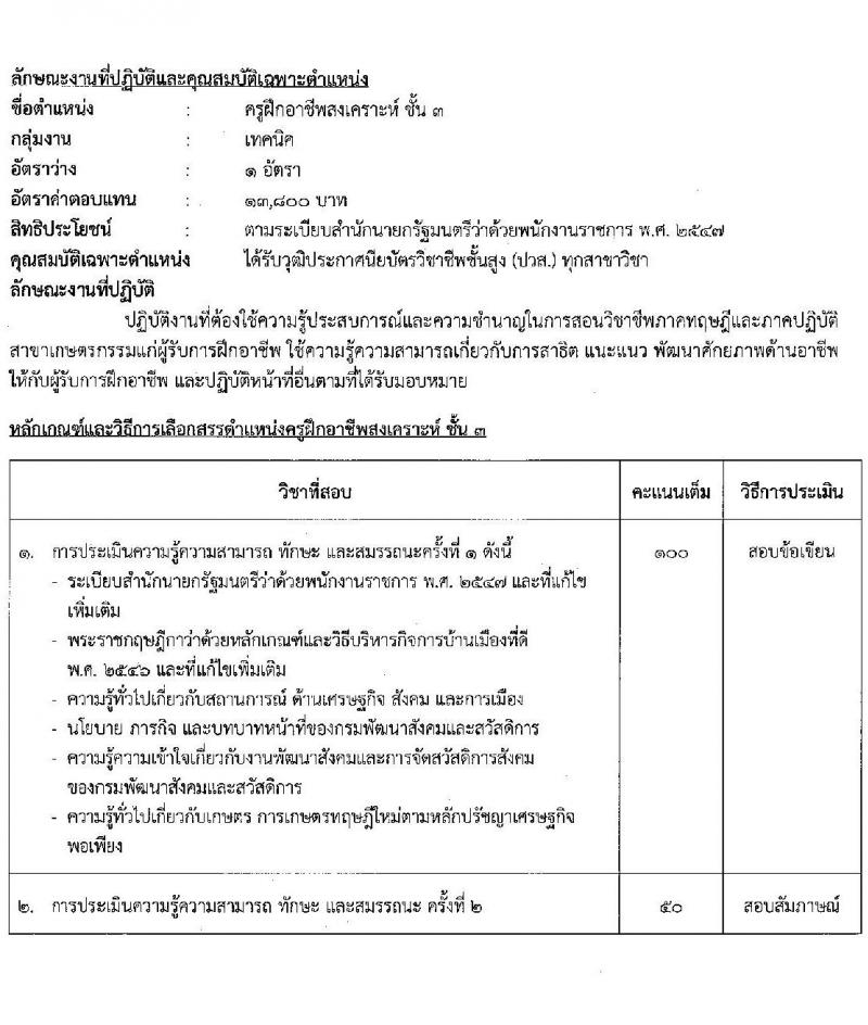 กรมพัฒนาสังคมและสวัสดิการ รับสมัครบุคคลเพื่อเลือกสรรเป็นพนักงานราชการทั่วไป จำนวน 37 ตำแหน่ง ครั้งแรก 39 อัตรา (วุฒิ ม.ต้น ม.ปลาย ปวช. ปวส. ป.ตรี) รับสมัครสอบทางอินเทอร์เน็ตตั้งแต่วันที่ 12-16 มิ.ย. 2566