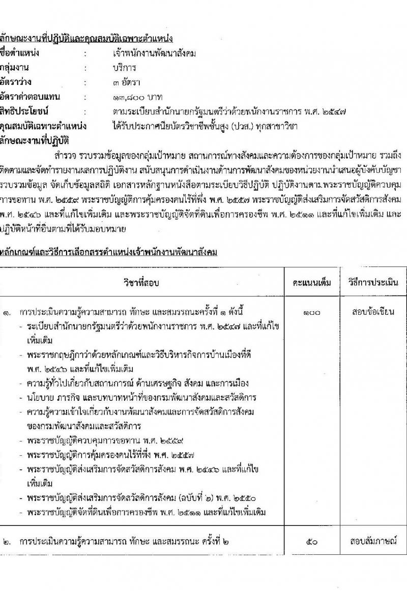 กรมพัฒนาสังคมและสวัสดิการ รับสมัครบุคคลเพื่อเลือกสรรเป็นพนักงานราชการทั่วไป จำนวน 37 ตำแหน่ง ครั้งแรก 39 อัตรา (วุฒิ ม.ต้น ม.ปลาย ปวช. ปวส. ป.ตรี) รับสมัครสอบทางอินเทอร์เน็ตตั้งแต่วันที่ 12-16 มิ.ย. 2566